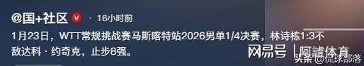 安卓版-WTT常规赛最新结果：国乒3大主力惨败，林诗栋上演先输后赢